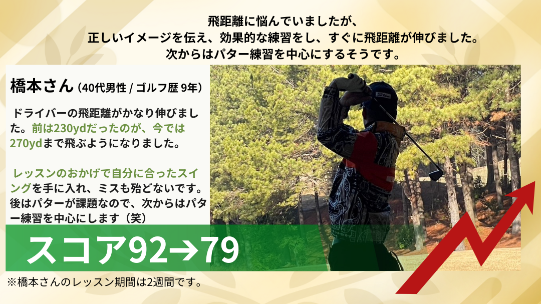 姫路ゴルフスクール 100切り塾の会員様実績｜橋本様